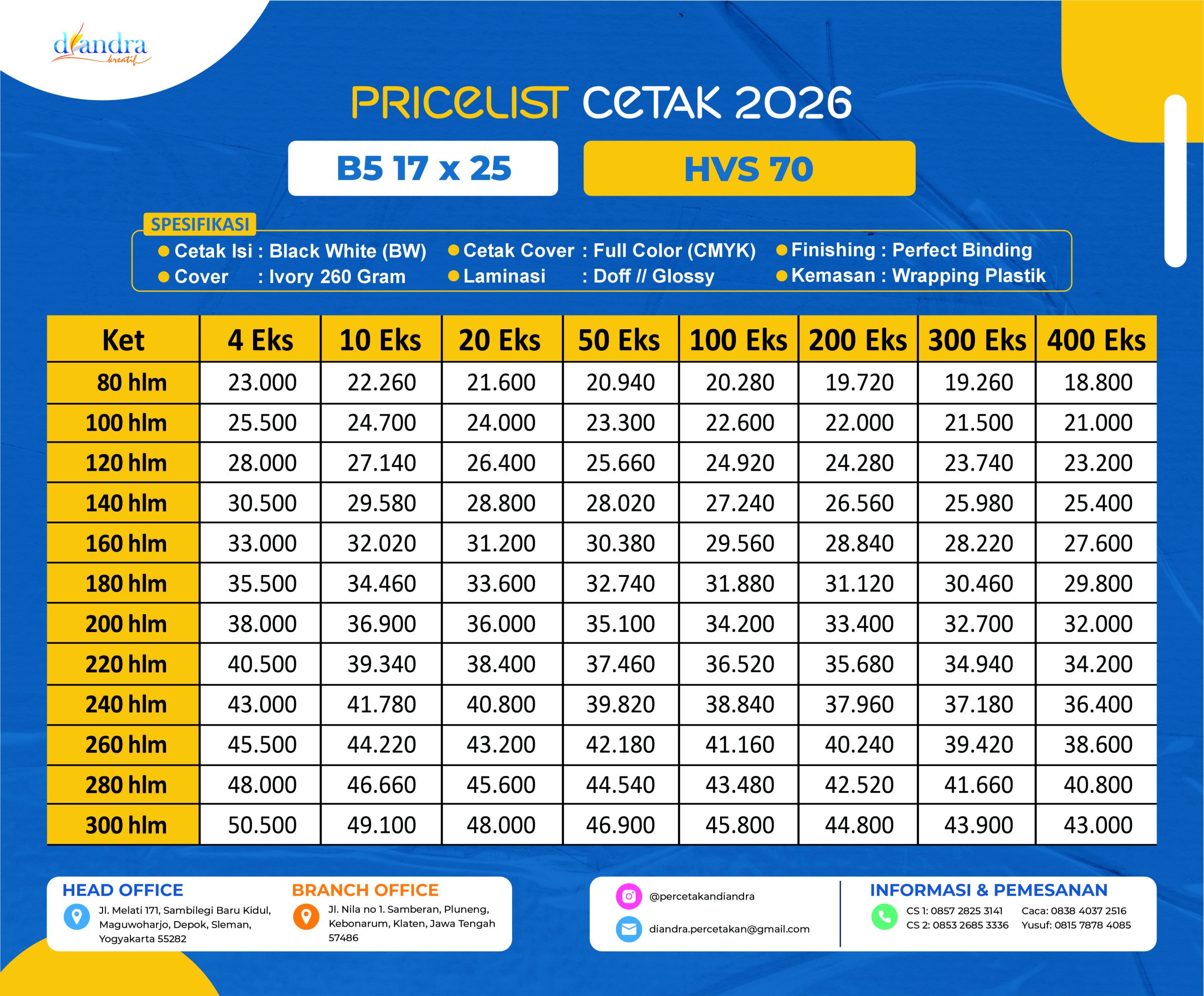 Price List Cetak PoD_17X25_BW_HVS70-Percetakan Diandra Price List Cetak PoD_17X25_BW_HVS70-Percetakan Diandra
