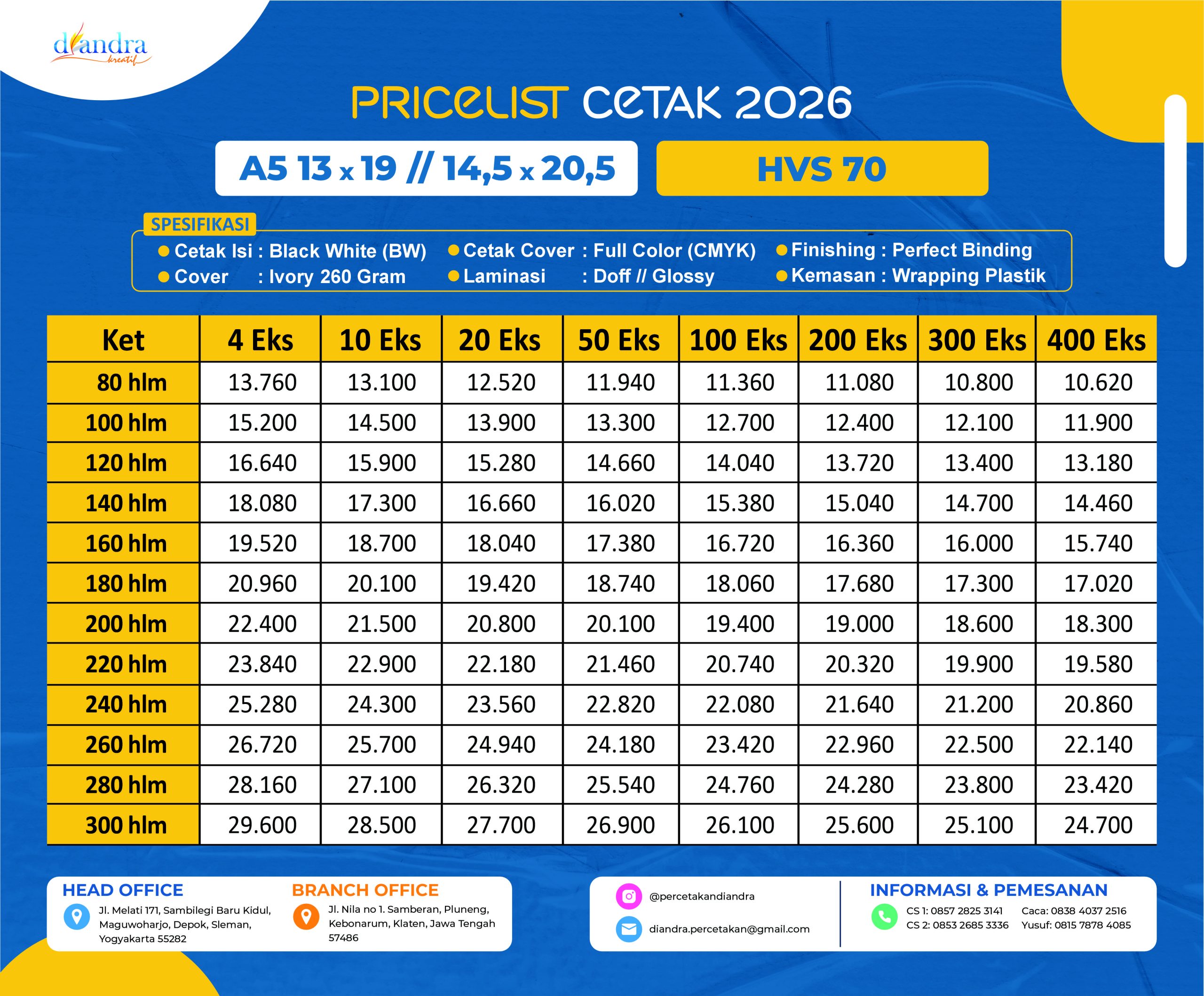 Price List Cetak PoD_A5_BW_HVS70-Percetakan Diandra Price List Cetak PoD_A5_BW_HVS70-Percetakan Diandra