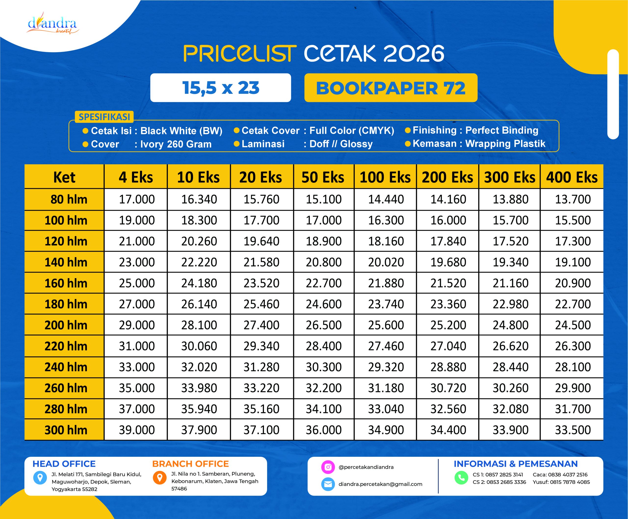 Price List Cetak PoD_UNESCO_BW_BP72-Percetakan Diandra